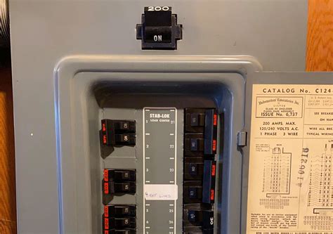 federal pacific electric company breaker box|federal pacific panel box recall.